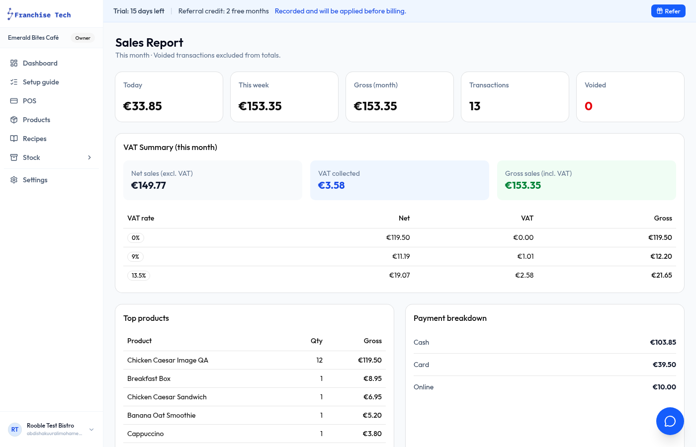 Open Sales report